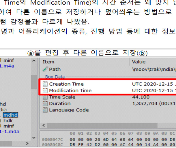 한국녹취사무연합 솔로몬녹취사무소, 딥사운드(음향분석)